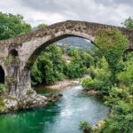 Quatro em Romano: Como Escrever e Exemplos